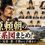 源頼朝の家系図とは