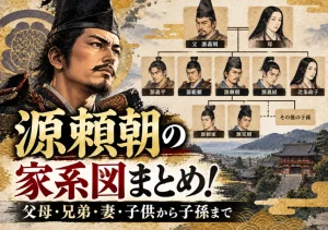 源頼朝の家系図とは